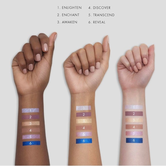 Stila Blue Realm Eyeshadow Palette NEW - Picture 4 of 4